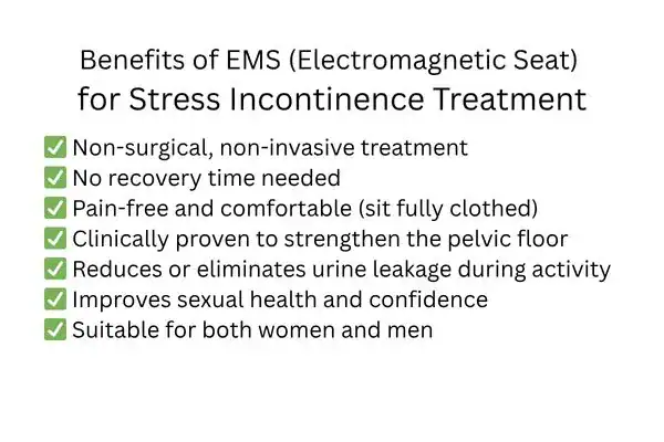Benefit of EMS for stress incontinence treatment Chelmsford