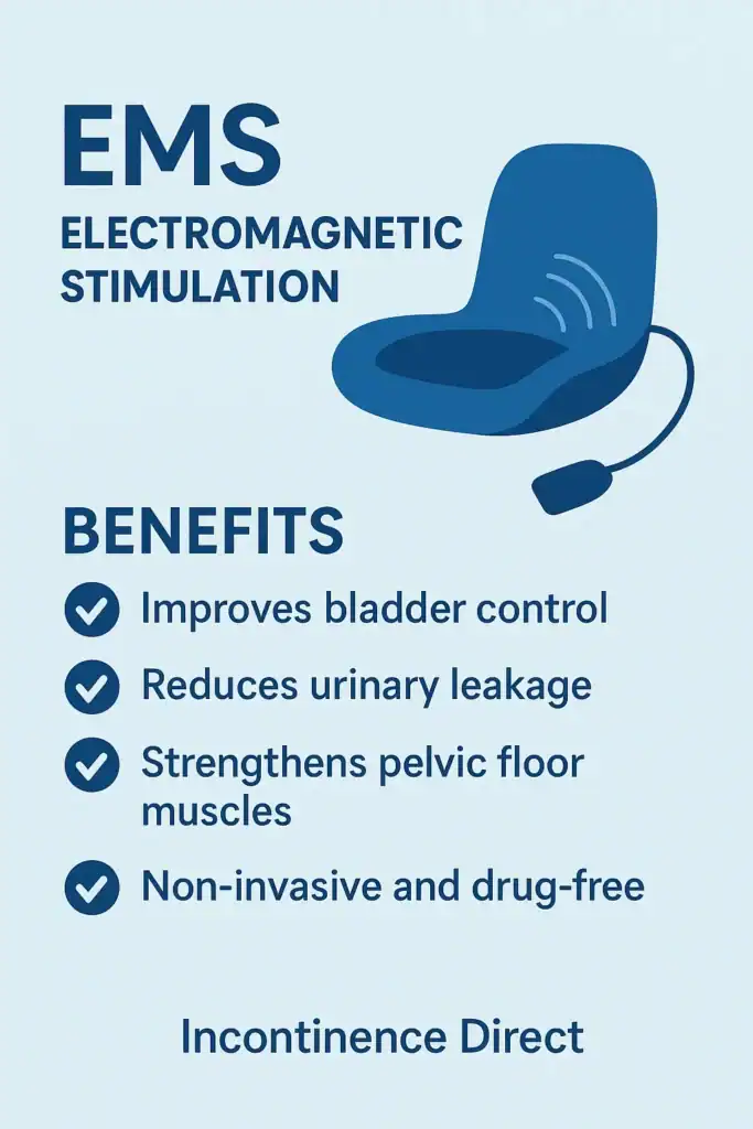Image showing benefits of EMS Electromagnetic stimulation chair to treat nighttime leaks Chelmsford